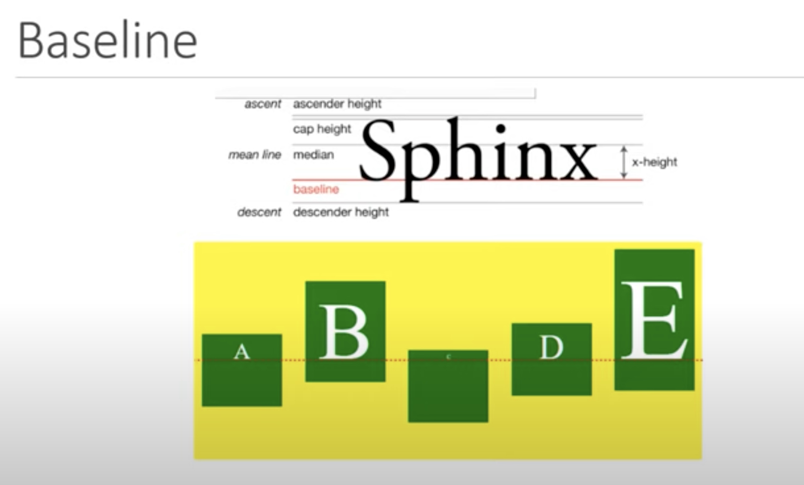 baseline